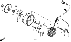 TR200 Генератор