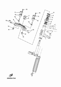 XT660Z Управление