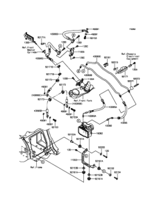 ZX1400 Тормозные трубки
