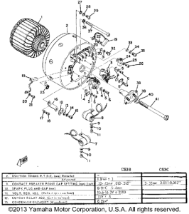 CS3C Starter generator