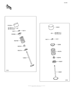 ZX636 Valve(S)(1 / 2)