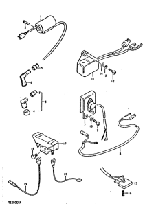 TS250 Equipo electrico