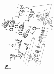 XJR1300C Управление