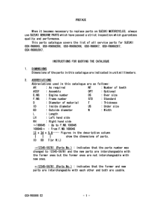 GSX-R600 Catalog preface