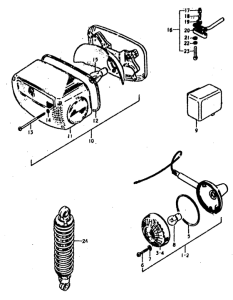 GS400 Special market