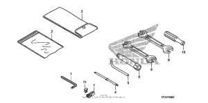 SH150I Инструмент
