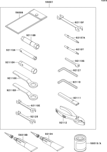 ZX600 Owner`s tools
