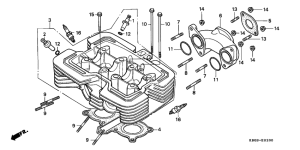 CB250 Головка цилиндров