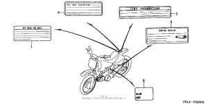 XR50R Предупредительные таблички