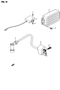 RMX50 Equipo electrico