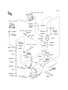 ZX900 Испарительная система топлива