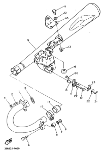 SR500 Выхлопная система