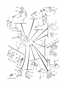 XV1900CT Equipo electrico