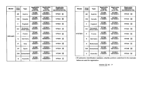 VFR750F *Applicable serial numbers