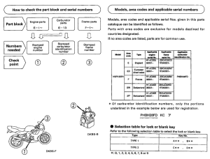 NSR125R *Applicable serial numbers