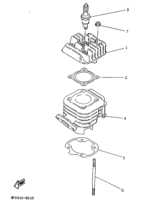 CW50 Цилиндры