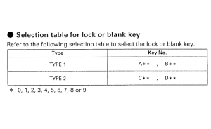 SJ50 *Applicable serial numbers