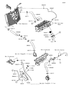 ZX636 Патрубки охлаждения
