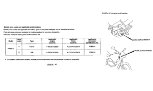 NX125 *Applicable serial numbers