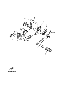 XJ650S ｼﾌﾄｼﾔﾌﾄ. ﾍﾟﾀﾞﾙ