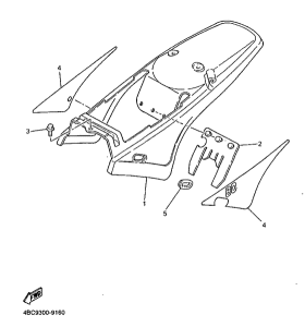 PW80 Боковые обтекатели