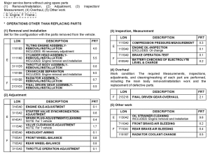 VTX1800C *Flat rate time (LON)