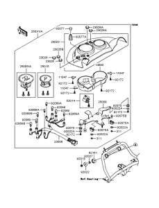 KLE500 Приборы