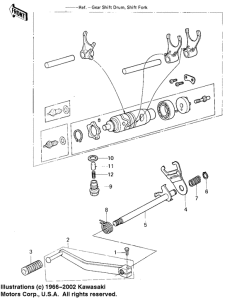 KL250 Переключатель передач