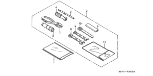 ANF125 Инструмент