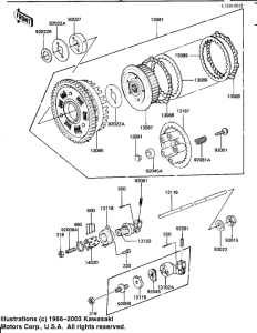 KZ1100 Бендикс