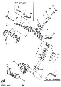FZX750 ｽﾃｱﾘﾝｸﾞ