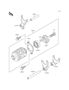  Change drum / shift fork