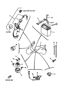 YP125D Equipo electrico