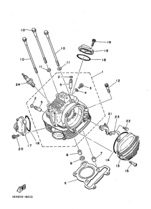 XT225 ｼﾘﾝﾀﾞﾍﾂﾄﾞ