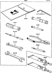 ZG1000 Owner`s tools