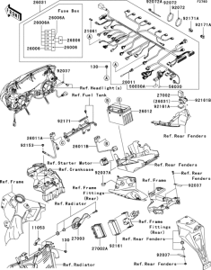 ZX636 Электрика