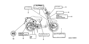 SGX50S Лейбл предостережения