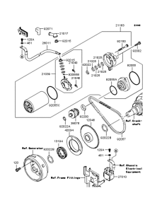 BJ250 Starter motor / starter clutch
