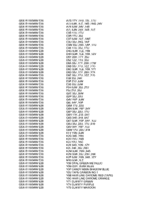 GSX-R1100 Color chart