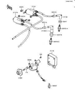 KZ1100 Зажигание