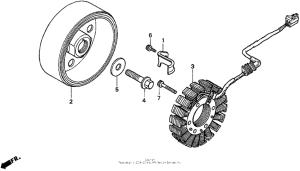 CBR900RR Генератор