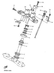 XJ900S Управление