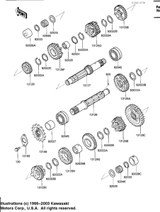 ZX600 Трансмиссия