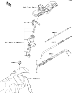 ZX600 Тросы управления