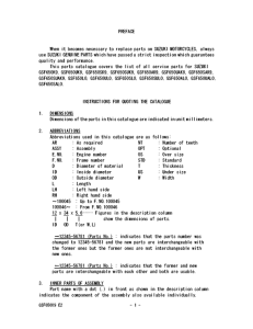 GSF650S (ABS) Catalog preface