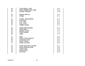 GZ125 Catalog preface