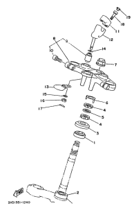 TDM850 Управление