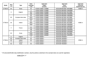 VT750CA *Applicable serial numbers