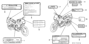 NX500 Лейбл предостережения