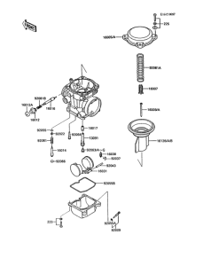 ZX900 Carburetor parts(1 / 2)